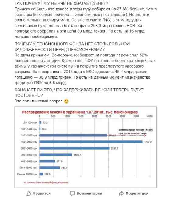 Затримка пенсій в Україні: економіст пояснив, у чому причина
