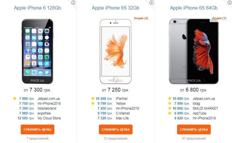 Сколько украинцу нужно работать на iPhone: удивительные цифры