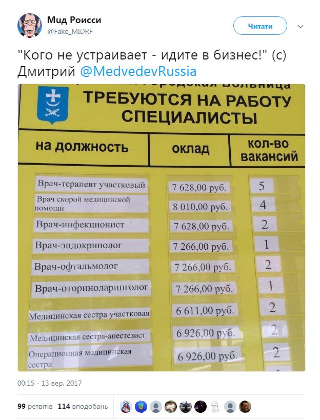 У РФ порівняли зарплати медиків з українськими