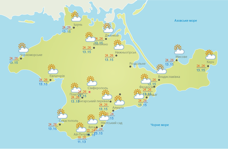 "Зниження нічної температури": синоптики розповіли, якою буде погода 7 червня