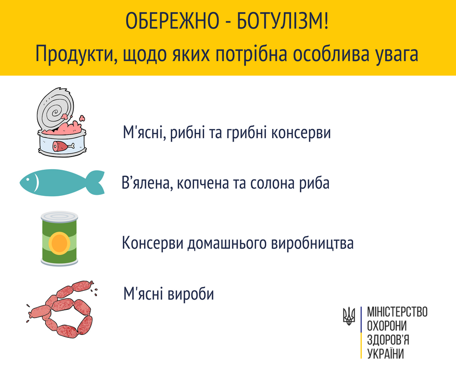 "У нас худшая ситуация": Супрун рассказала, как уберечься от ботулизма