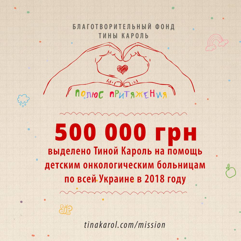Тіна Кароль виділила півмільйона гривень на допомогу дітям