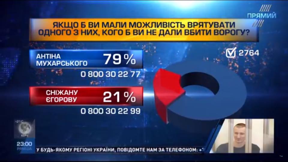 "Як далі жити": Сніжана Єгорова розповіла про "бюро ритуальних послуг" на ТБ (фото)