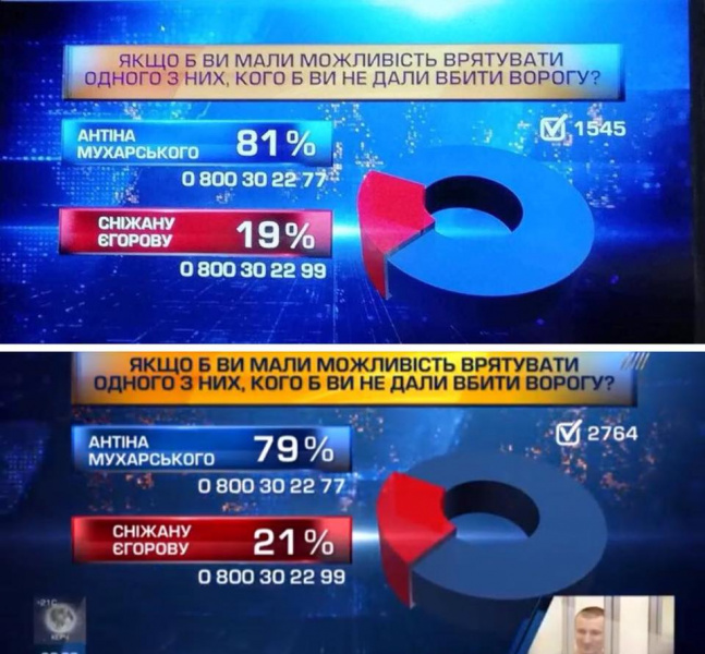 "Що відбувається на ТБ?!": Сніжана Єгорова звернулася до президента України