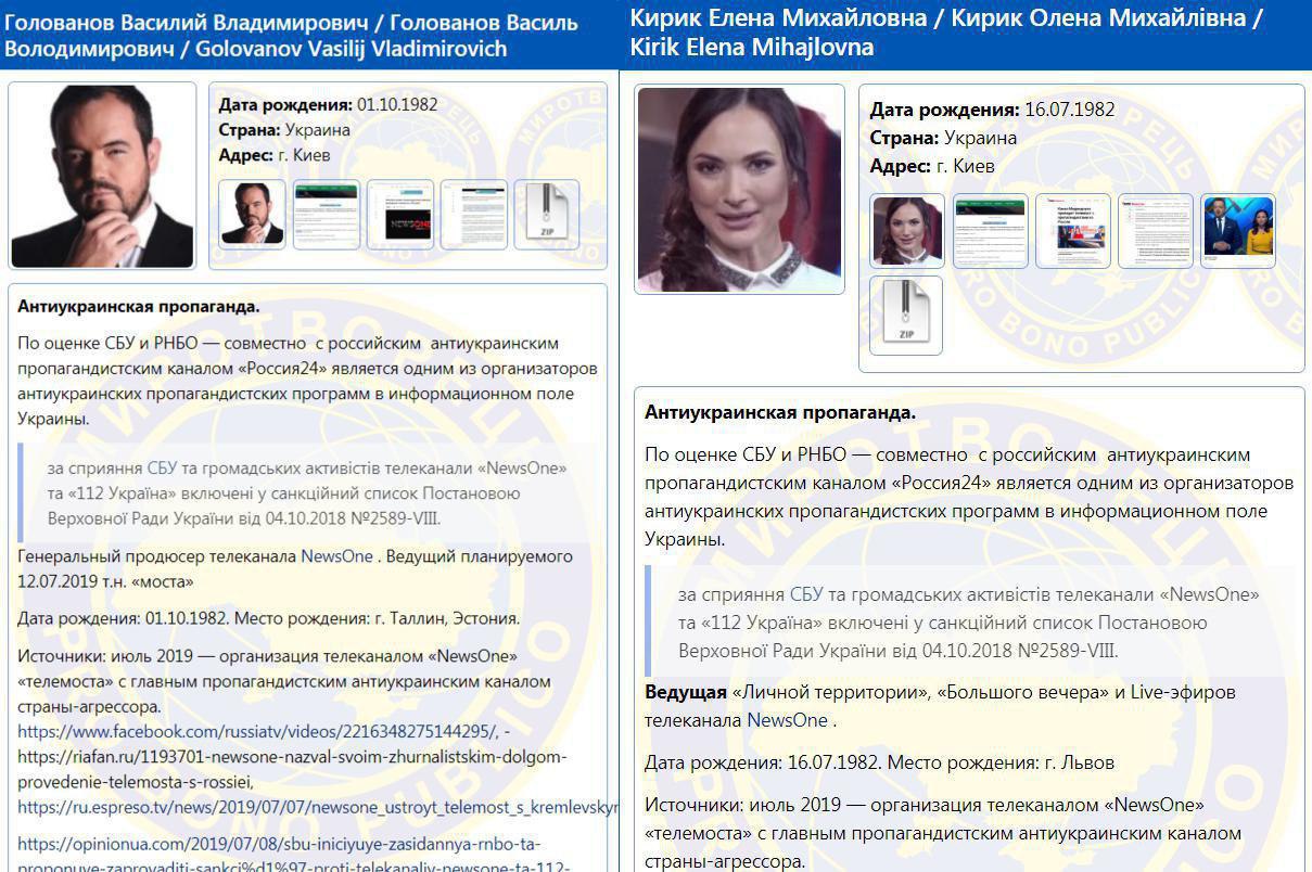 Ось і поговорили: ведучі NewsOne потрапили в "Чистилище"