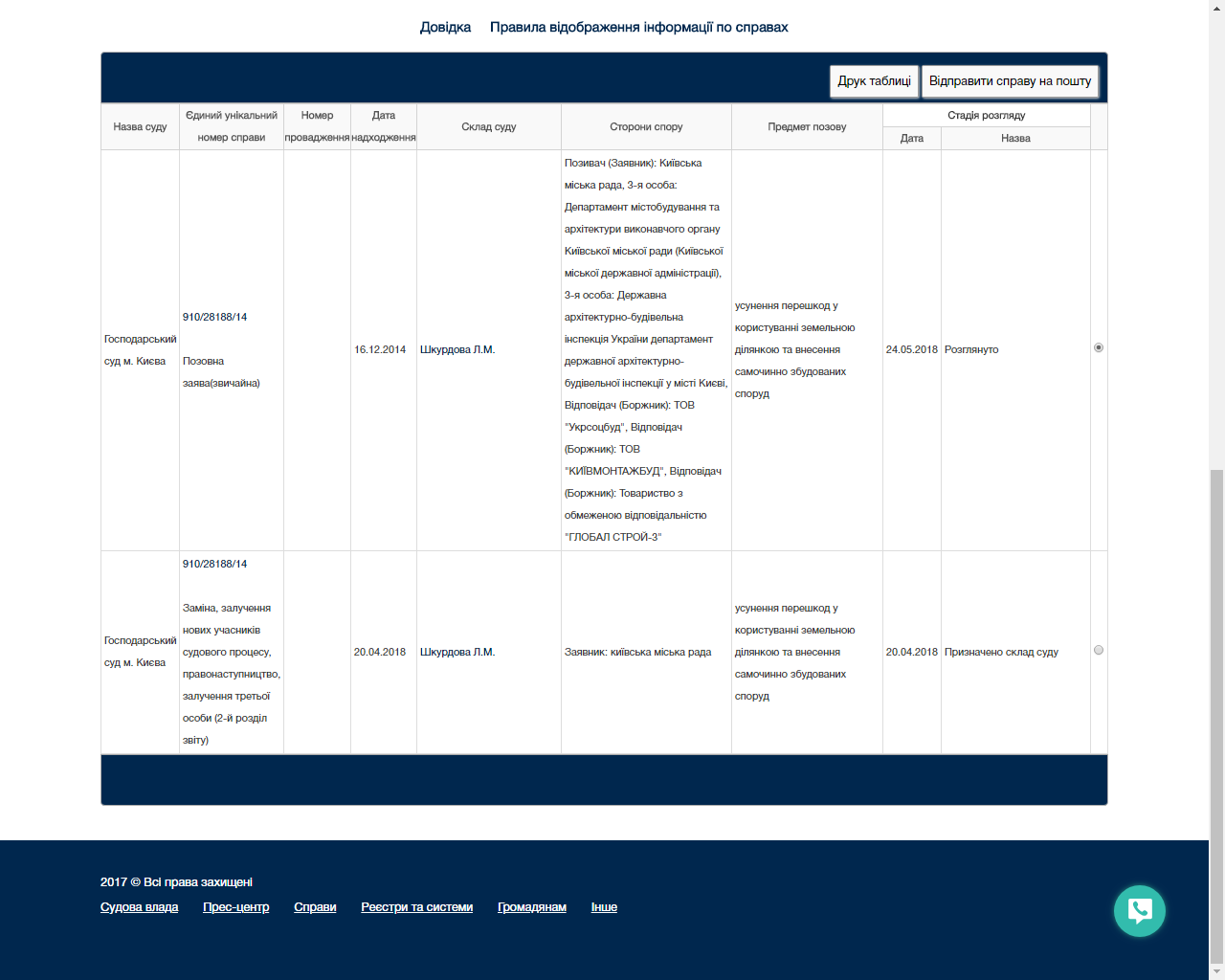 В Киеве вместо школы построили жилой квартал: опубликовано решение суда
