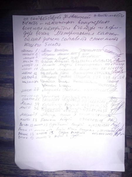 Вагітній стало погано: пасажири розповіли про нелюдські умови в потязі Херсон-Київ