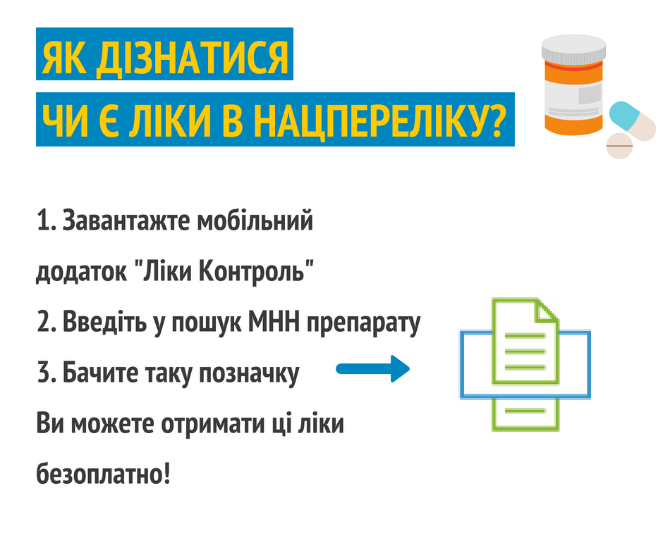 Врач прописал пациенту принимать лекарство по такой схеме в первый