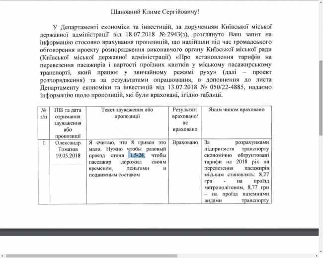 У Києві запропонували підвищити вартість проїзду в метро до 2 євро