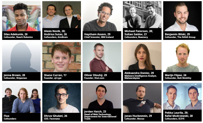 Українець увійшов у топ-30 найкращих IT-підприємців за версією Forbes