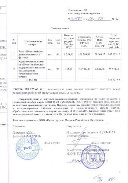 "Ментальное убожество": сеть разозлила покупка "Укрзализныци" российских значков