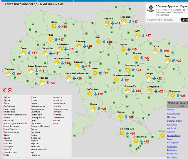 "Малооблачная солнечная погода": синоптик рассказала о погоде на День флага