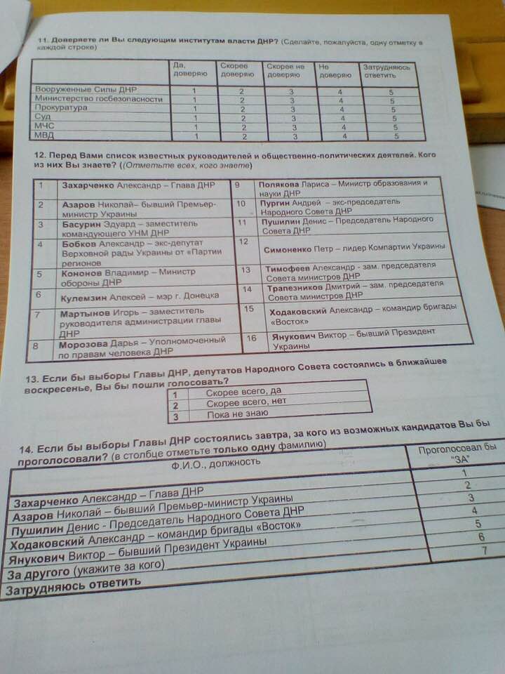 &quot;Как вы видите будушее ДНР?&quot;: у жителей оккупированой территории провели соцопрос