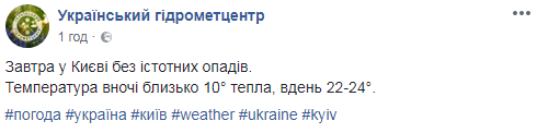 Местами сильные дожди: синоптики рассказали о погоде на вторник