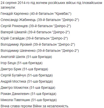 "Сподіваюсь, парад почнеться з хвилини мовчання за загиблими": Бутусов розповів про втрати на фронті
