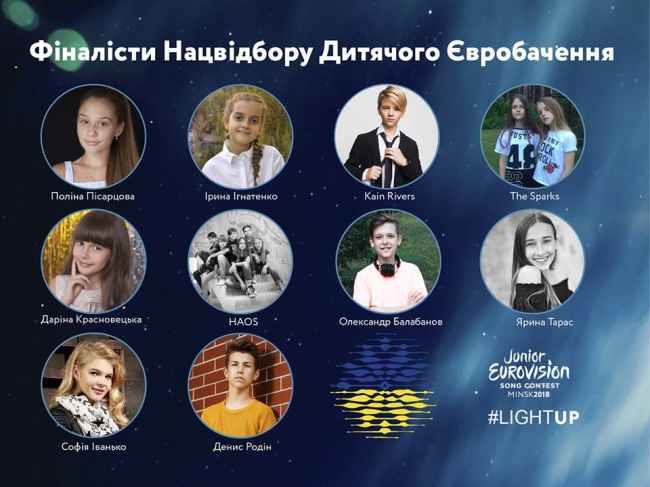 Детское Евровидение 2018: стала известна десятка финалистов