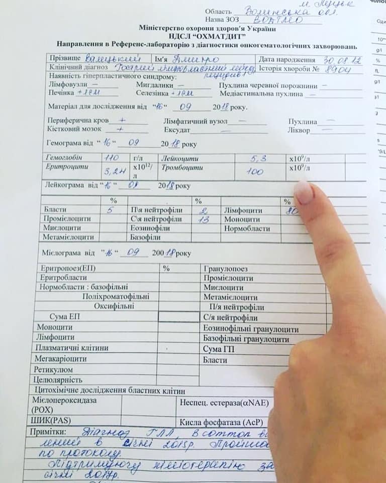 "Сумма неподъемная": MONATIK призвал помочь маленькому мальчику