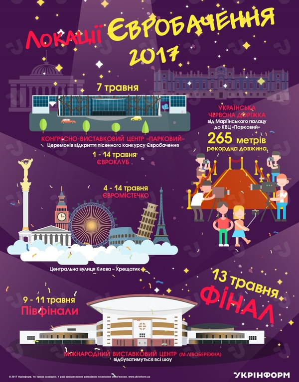 Основные локации Евровидения 2017 в Киеве изобразили в инфографике
