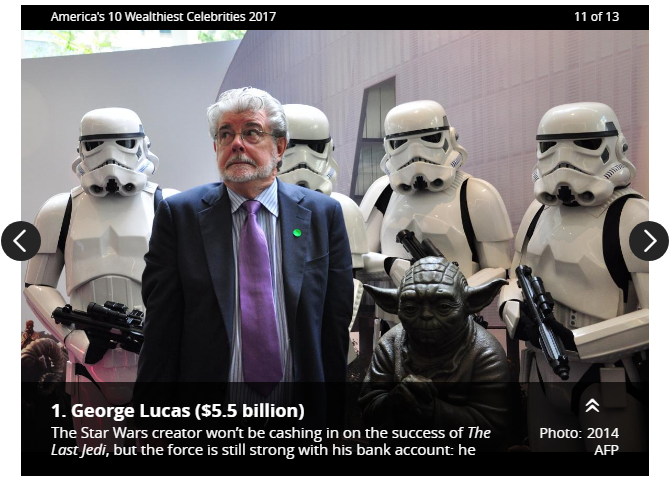 Джордж Лукас очолив список Forbes