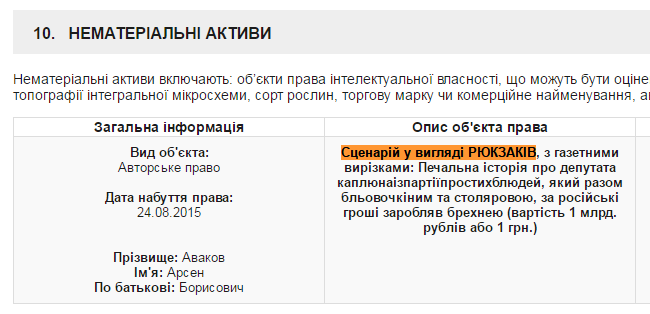 Декларация Авакова