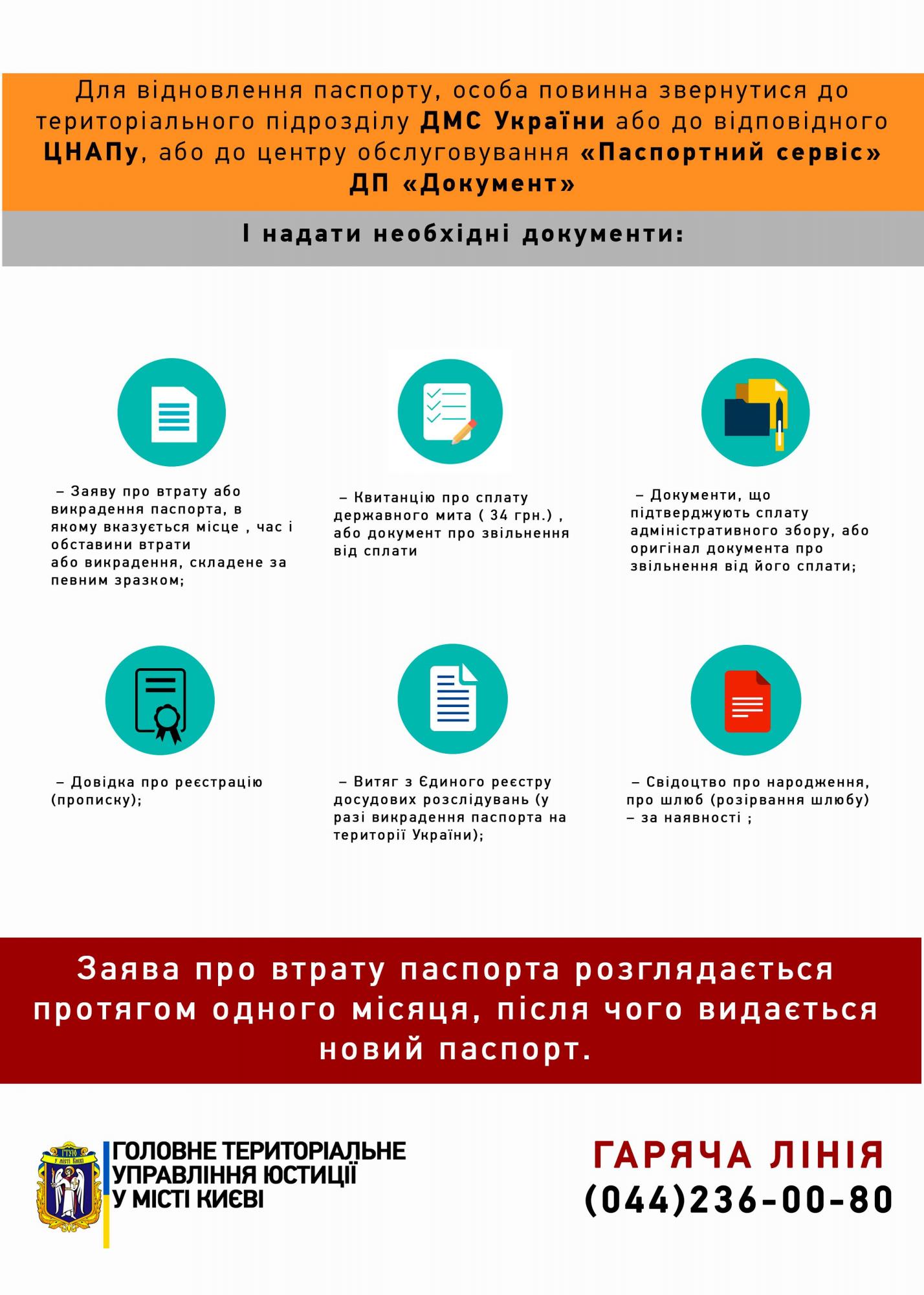 Как не стать жертвой аферистов: юрист рассказал, что делать при потере паспорта