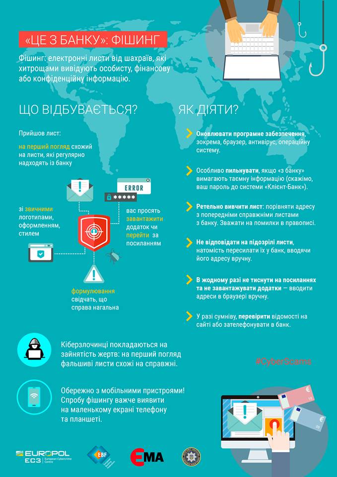 Не стань жертвою: киберполиция розповіла про найпоширеніші види шахрайства