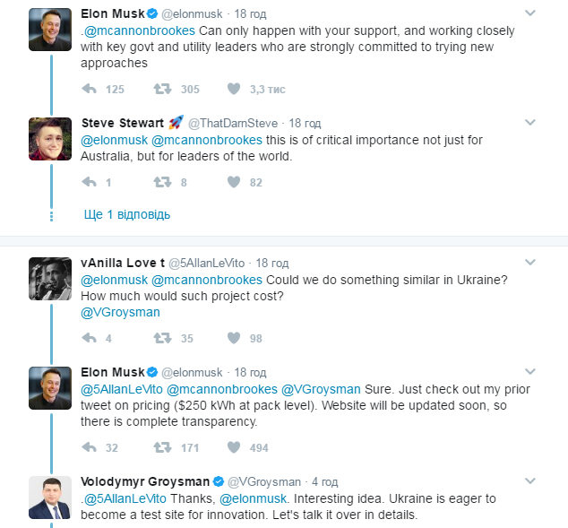 Ілон Маск готовий допомогти Україні з енергоефективністю