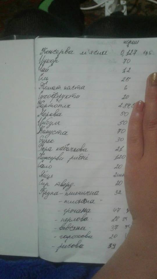 &quot;Нагодуйте бійців&quot;: в мережі скандал через голодних бійців з передової на Донбасі