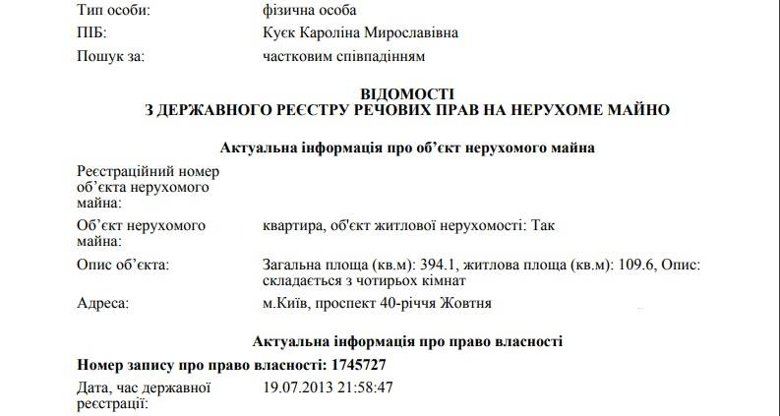 Элитное жилье площадью 400 кв.м: в сети рассказали о шикарной квартире Ани Лорак