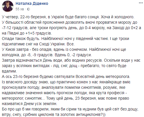 Синоптик надала невтішний прогноз на 22 березня