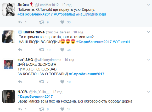 Соцсети бурно обсуждают итоги финала Нацотбора на Евровидение 2017