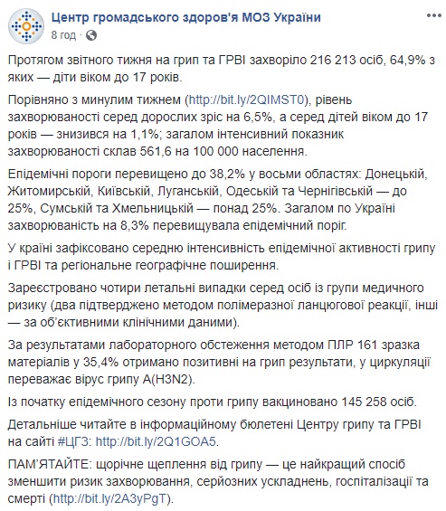Грипп в Украине: названы регионы, которые пострадают в первую очередь (карта)