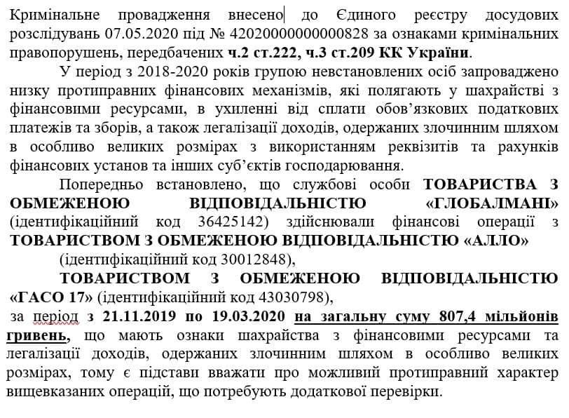 Скандал навколо GlobalMoney: хто понесе відповідальність за "чорні" схеми на ринку