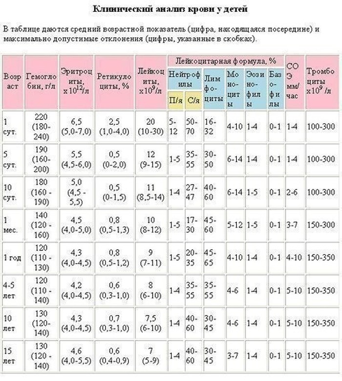 Шпаргалка для мами: запам'ятайте, напишіть собі на видному місці!