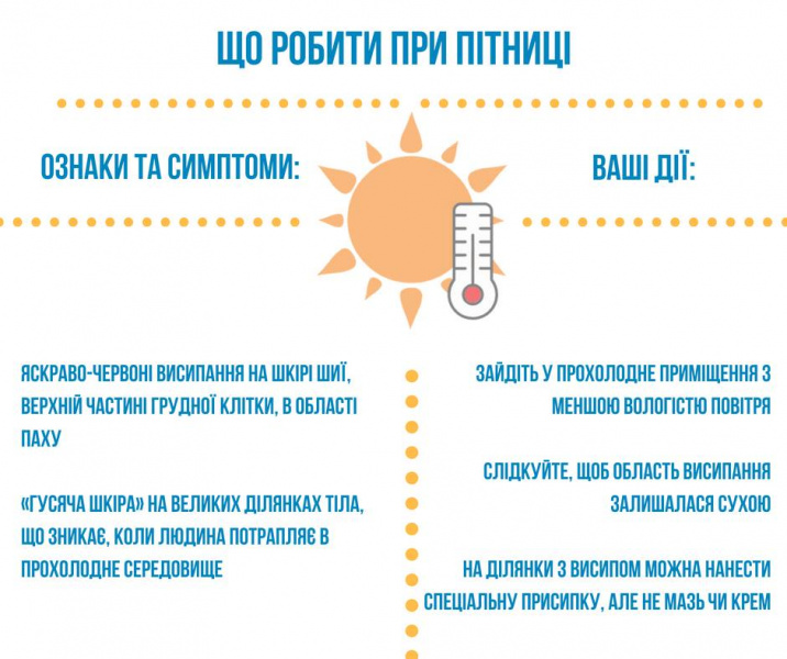 &quot;Осторожно, жара!&quot;: в МОЗ рассказали, что делать в случае теплового удара