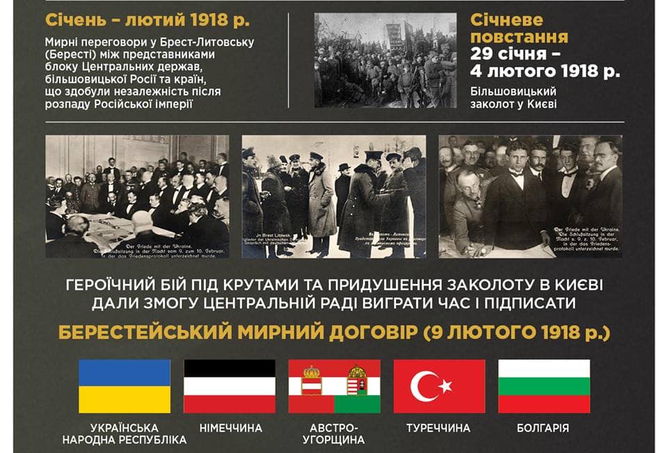 За 100 лет ситуация не изменилась: главные уроки боя под Крутами для украинцев