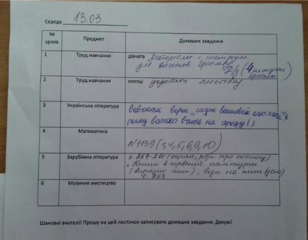 Школьное ноу-хау: как решить проблему с домашними заданиями