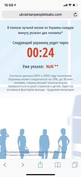 Лічильник українців, які виїхали на заробітки за кордон, досягнув мільйона і зламався