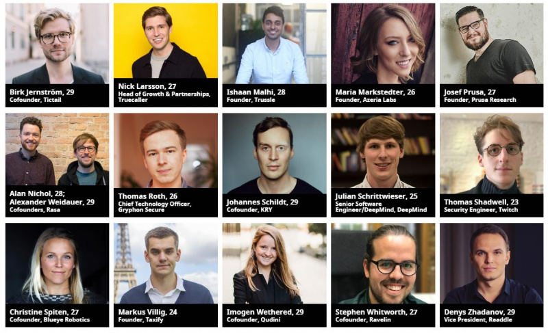 Українець увійшов у топ-30 найкращих IT-підприємців за версією Forbes