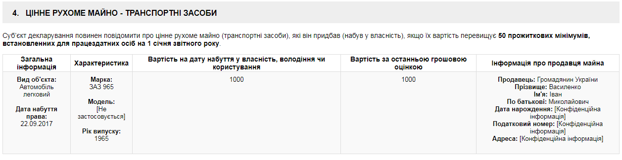В Харькове чиновник "променял" дорогую иномарку на "Запорожец"