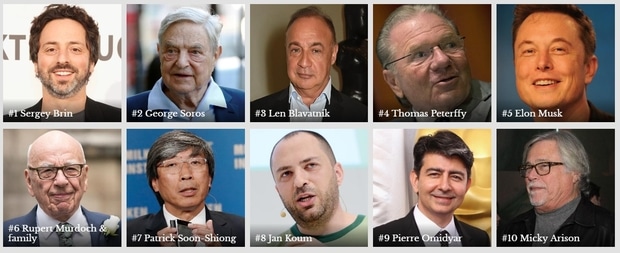 Два украинца попали в десятку богатейших иммигрантов в Forbes