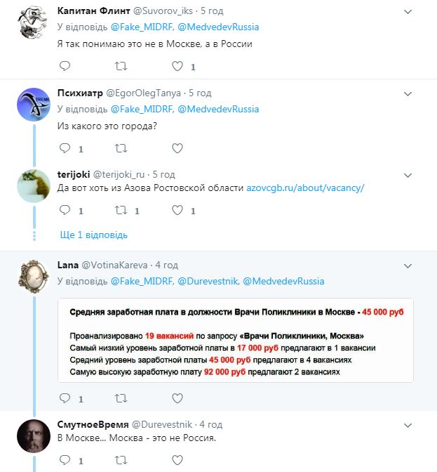 У РФ порівняли зарплати медиків з українськими