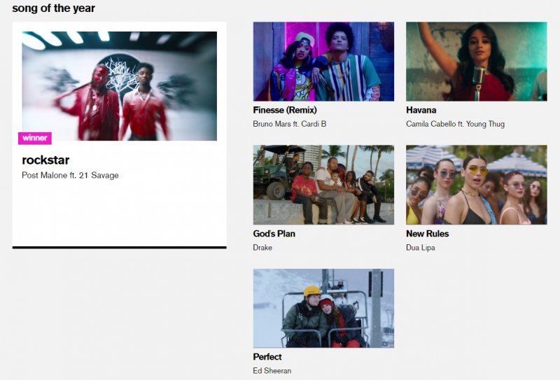 MTV Video Music Awards 2018: перфоманс Дженнифер Лопес, "явление" Мадонны и другие сюрпризы