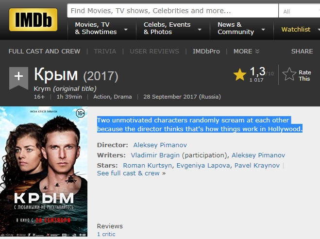 Авторитетный западный сайт тонко потроллил российский фильм &quot;Крым&quot;