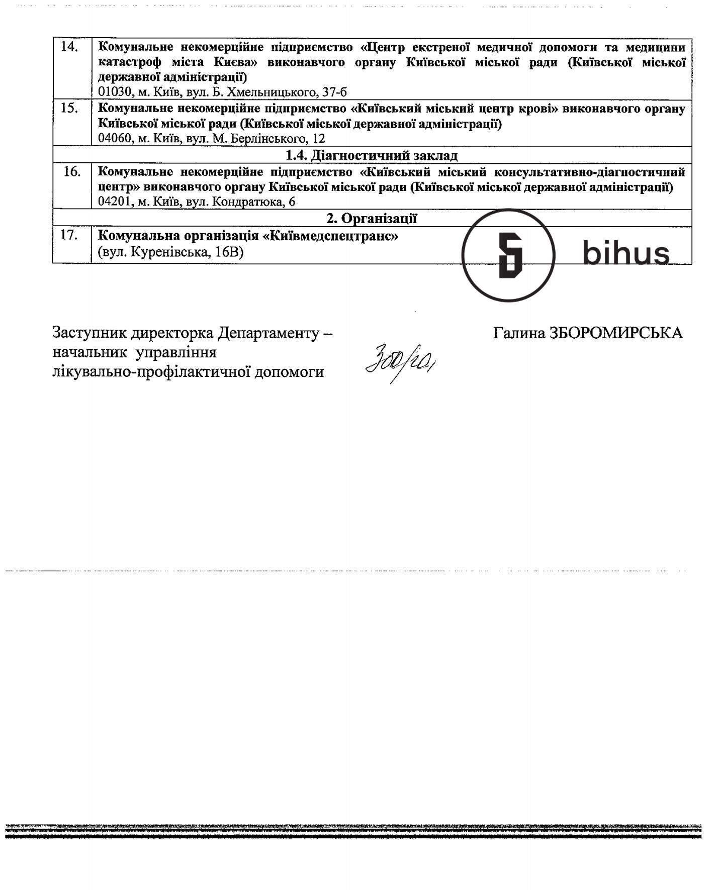 В Киеве больницы готовят к важным пациентам: как будут лечить VIP-больных