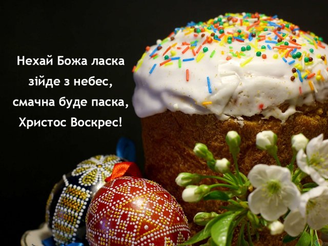 Великдень 2020: гарні привітання в картинках, листівках і віршах