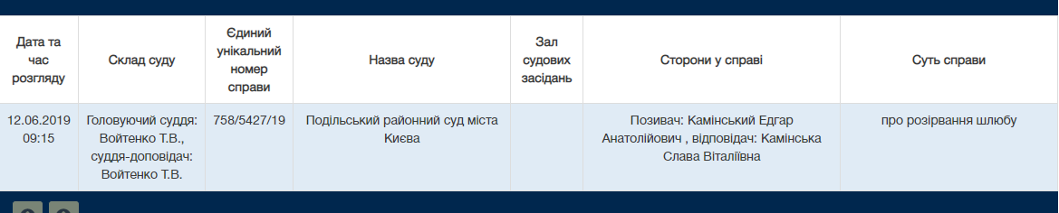 Слава з "Неангелів" розлучається з чоловіком: що сталося