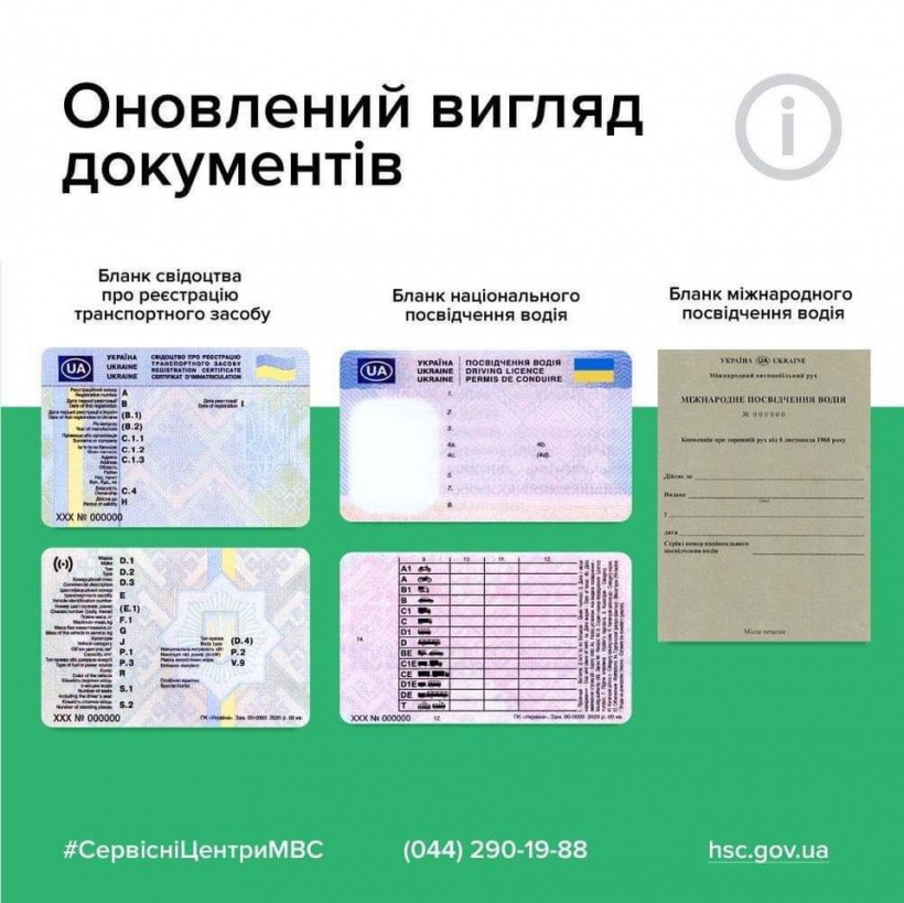 В Україні оновлюють водійські права і техпаспорт: що робити зі старими