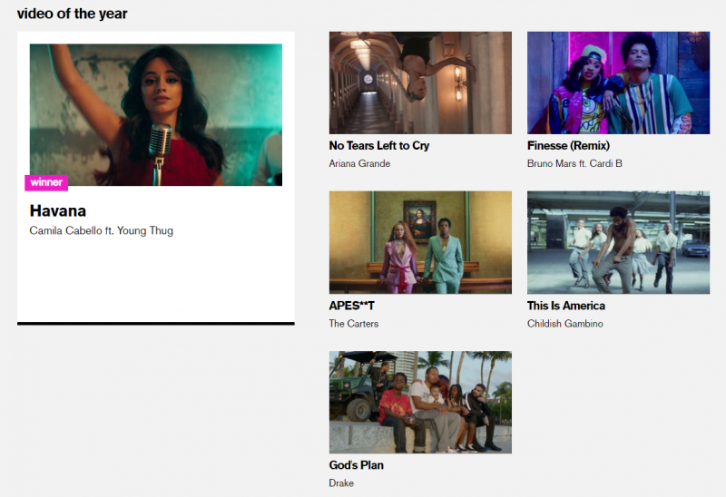 MTV Video Music Awards 2018: перфоманс Дженнифер Лопес, "явление" Мадонны и другие сюрпризы