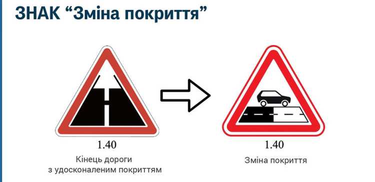 В Киеве появились новые дорожные знаки: что нужно знать